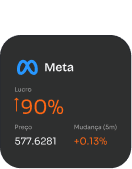 card-meta
